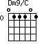 Dm9/C=011101_0