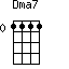Dma7=1111_0