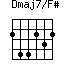 Dmaj7/F#=244232_1