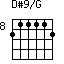 D#9/G=211112_8