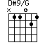 D#9/G=N11021_1