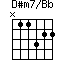 D#m7/Bb=N11322_1
