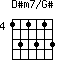 D#m7/G#=131313_4