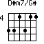 D#m7/G#=331311_4