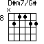D#m7/G#=N21122_8