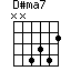 D#ma7=NN4342_1
