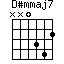 D#mmaj7=NN0342_1
