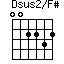 Dsus2/F#=002232_1