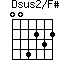 Dsus2/F#=004232_1