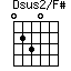 Dsus2/F#=0230_1