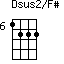 Dsus2/F#=1222_6