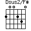 Dsus2/F#=200230_1