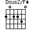 Dsus2/F#=202230_1