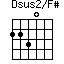 Dsus2/F#=2230_1