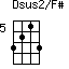 Dsus2/F#=3213_5