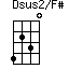 Dsus2/F#=4230_1