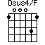 Dsus4/F=100031_1