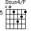Dsus4/F=N01321_5