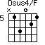Dsus4/F=N13021_5