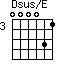Dsus/E=000031_3
