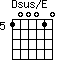 Dsus/E=100010_5