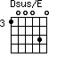 Dsus/E=100030_3