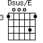 Dsus/E=100031_3