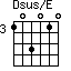 Dsus/E=103010_3