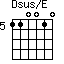Dsus/E=110010_5