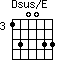 Dsus/E=130033_3
