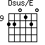 Dsus/E=220120_9