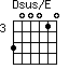 Dsus/E=300010_3