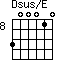 Dsus/E=300010_8