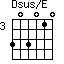 Dsus/E=303010_3