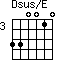 Dsus/E=330010_3