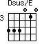 Dsus/E=333010_3