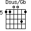 Dsus/Gb=110031_5