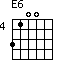 E6=3100_4