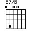 E7/B=0400_1