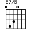 E7/B=0430_1