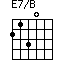 E7/B=2130_1
