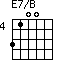 E7/B=3100_4