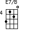 E7/B=3120_4
