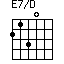 E7/D=2130_1