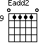 Eadd2=011110_9