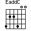 EaddC=422400_1