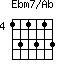 Ebm7/Ab=131313_4