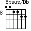 Ebsus/Db=NN1122_8