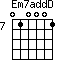 Em7addD=010001_7