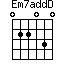 Em7addD=022030_1